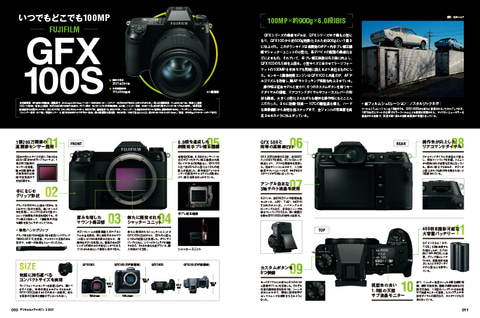 2021年3月号特集は、レンズ選びの真髄を25名に聞く「写真家の