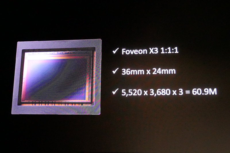 開発が報じられていたフルサイズFoveonセンサーのスペック。「Foveon X3 1:1:1」（フォビオン エックススリー ワンワンワン）と呼ばれており、サイズはきっちり36×24mm。画素数は5,520×3,680ピクセル（約2,031万画素）の3層で6,090万画素としていた