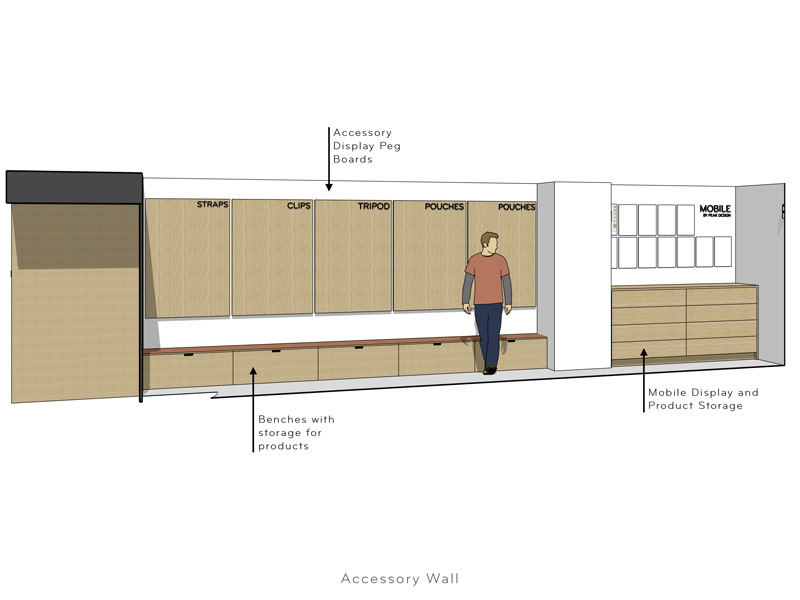 ストラップや三脚、スマホ用アクセサリー（今後発売予定）のコーナー