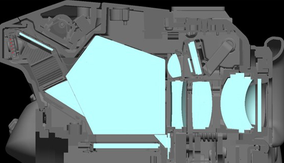 参考：ファインダー部の違い（リコーイメージング提供）。左：K-3 Mark III　右：K-3 II