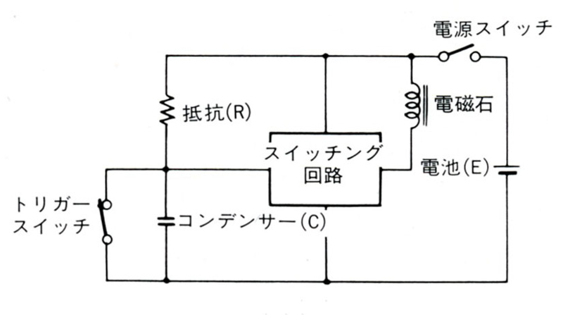 図2：CR時定数回路を用いた電子制御シャッターの制御回路。シャッターが開くと同時にトリガースイッチが開きコンデンサーに充電が始まる。コンデンサーの電圧が一定値になるとスイッチング回路でこれを検出し、電磁石をオフにする。（金野剛志「カメラメカニズム教室（下）」朝日ソノラマ刊より）