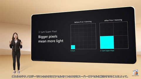 3.5万円の1億800万画素カメラ搭載スマホ「Redmi Note 10 Pro