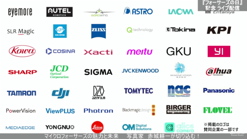 マイクロフォーサーズシステム規格の賛同社は国内外を含めて56社となった。