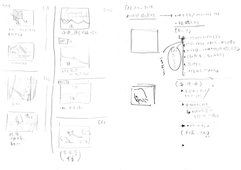 簡単なアイデアスケッチを用意しておくと、モデルとのイメージ共有もスムーズ。モーションの運び方なども提案してもらいやすい