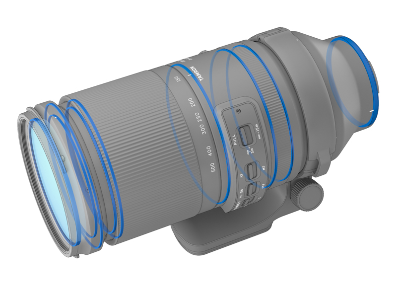 鏡筒は簡易防滴構造。レンズ前面には防汚コートも施した。
