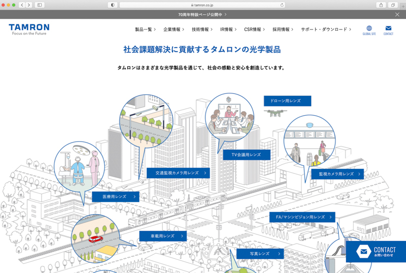 写真レンズ以外にも産業用途での使用例も紹介している