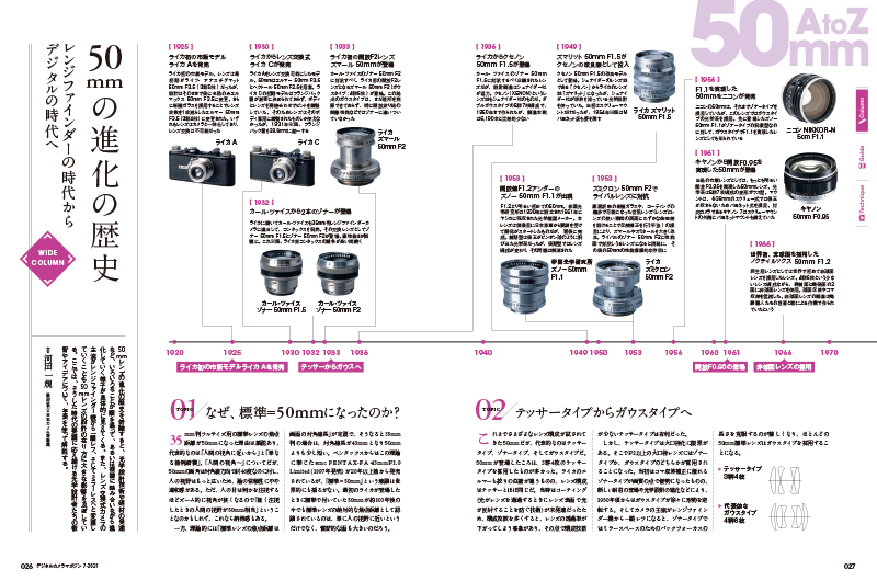 50mmの進化の歴史