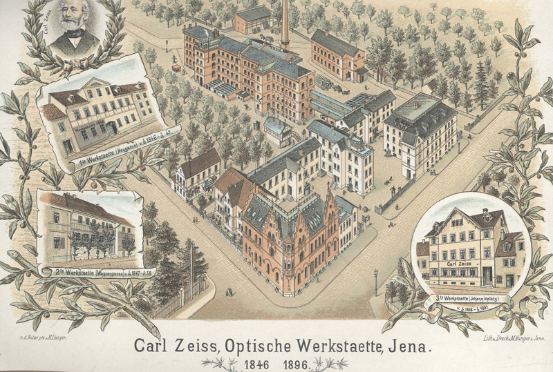 イエナのカールツァイス工場（1896年）