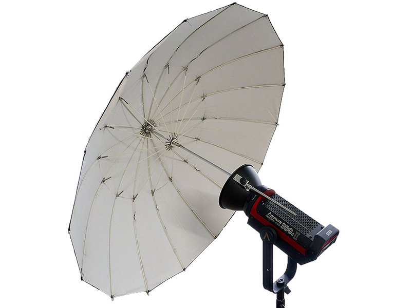 アンブレラ（別売）を装着した様子