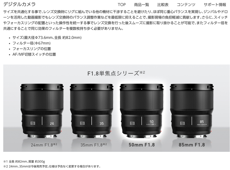 LUMIX S 50mm F1.8製品紹介Webページより