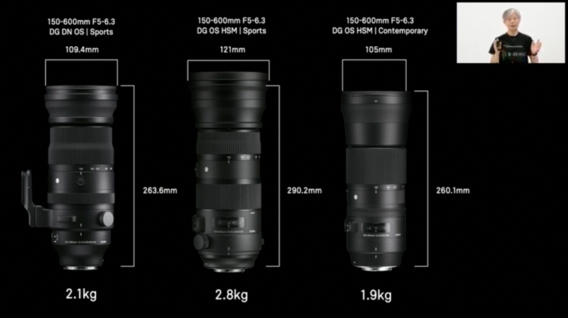 既存製品とのサイズ比較