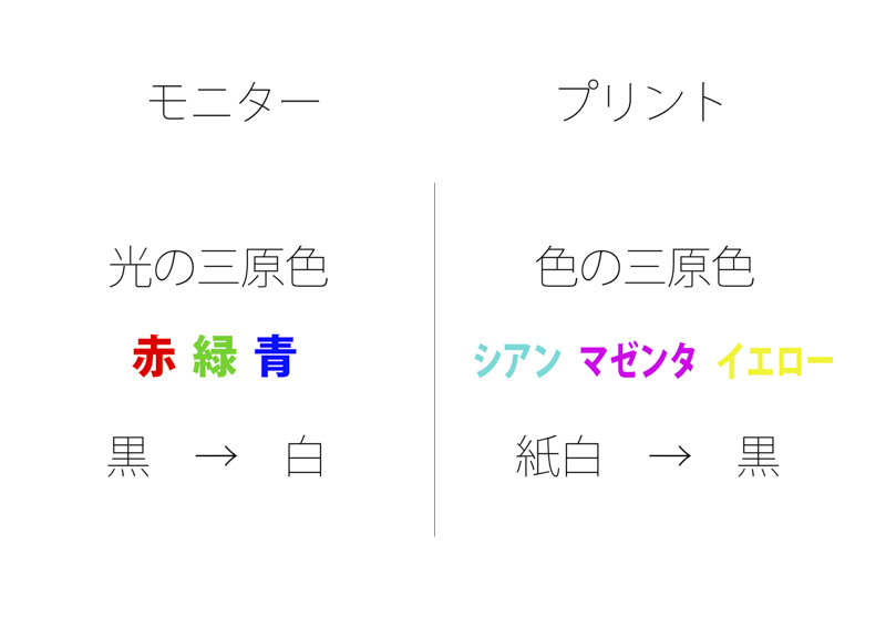 （セミナー資料より）