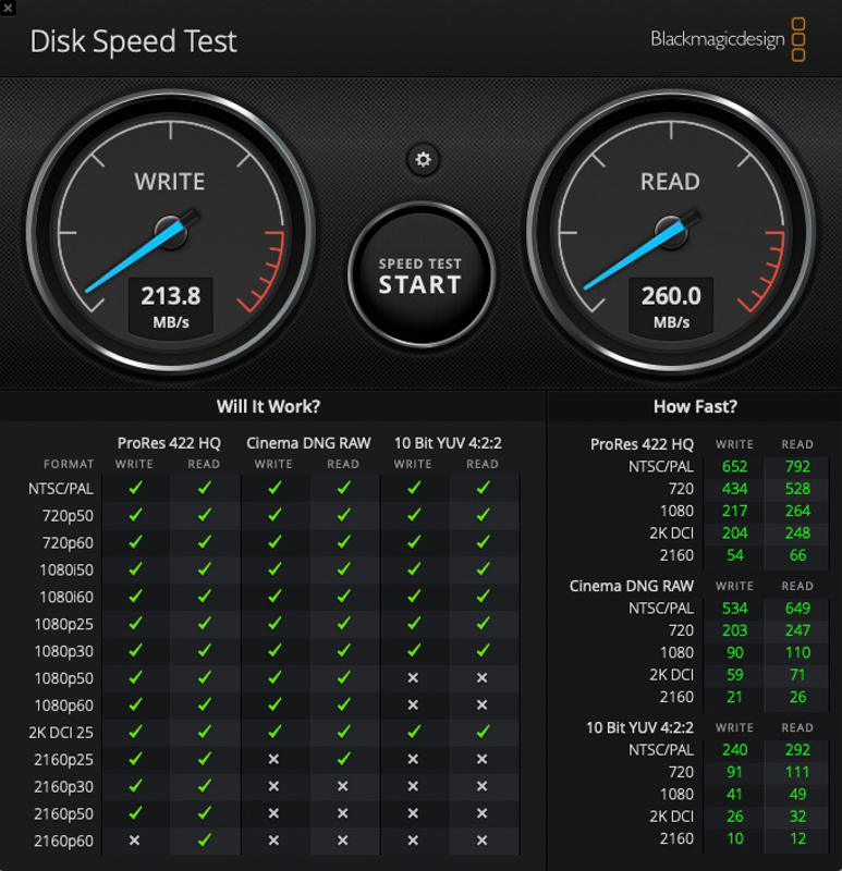 SD UHS-II（COBALT 256GB）