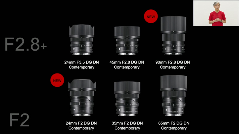 今回発表の2本を加え、Iシリーズは6本が揃う