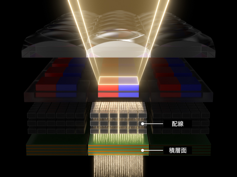積層CMOSセンサーのイメージ
