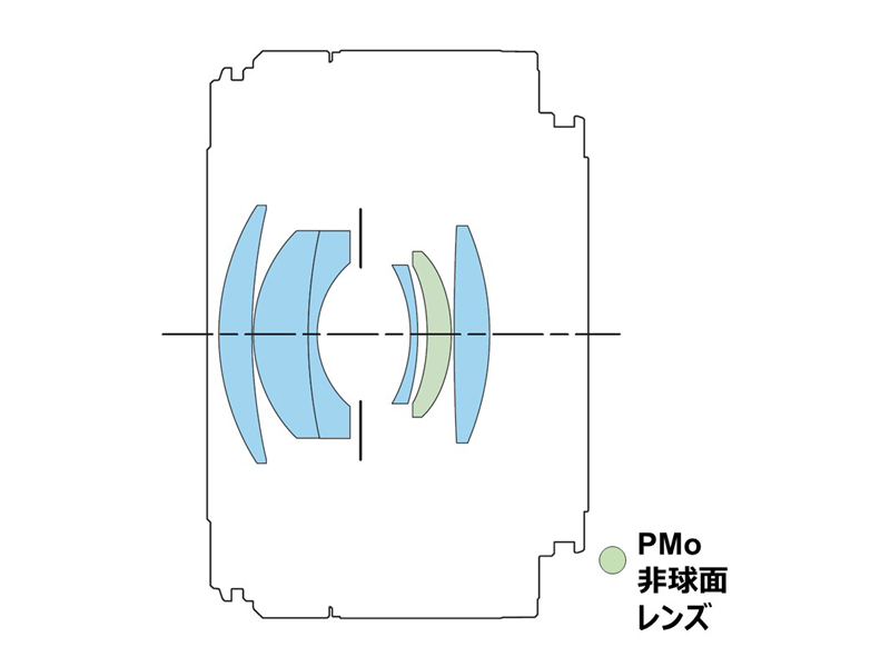 RF50mm F1.8 STM。キヤノンオンラインショップでの販売価格は税込2万8,600円