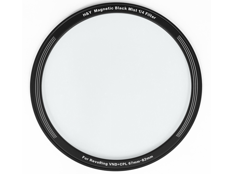 画像は1/4タイプ