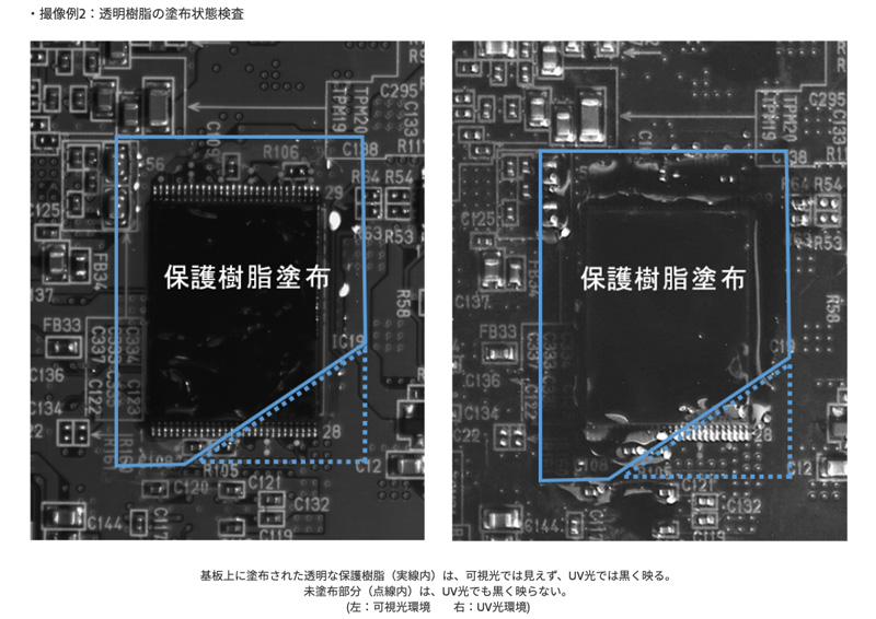 アプリケーション例。<a href="https://www.sony-semicon.co.jp/news/2021/2021092901.html" class="n" target="_blank">ニュースリリース</a>より