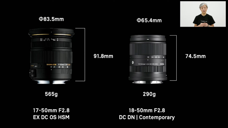 17-50mm F2.8 EX DC OS HSMと18-50mm F2.8 DC DNの比較