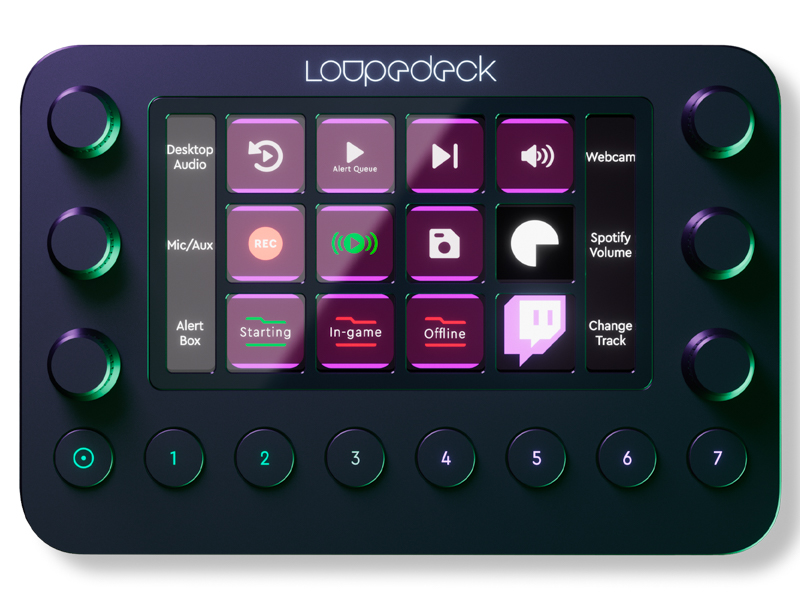 <center>対応デバイスのひとつ「Loupedeck Live」</center>
