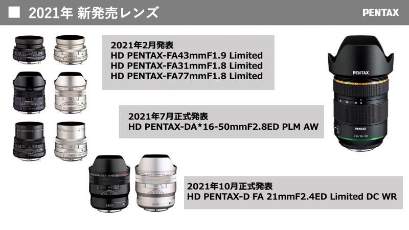 2021年に発売された製品。（イベント中で映し出されたスライド資料より。リコーイメージング提供。以下同））