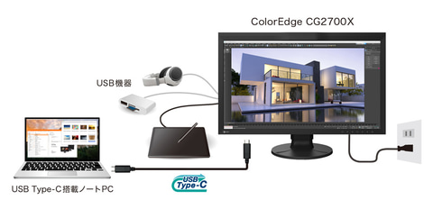 EIZO ColerEdge カラーマネジメントモニター CX270 機種別情報 CX270 | EIZO株式会社