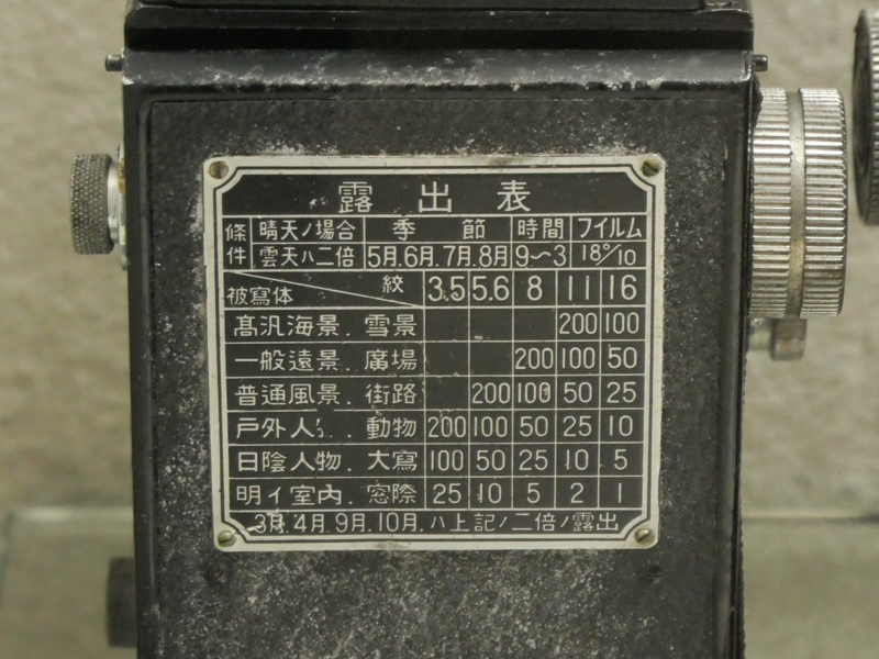 日本語表記の露出表