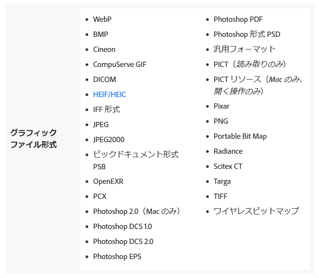対応するグラフィックファイル形式