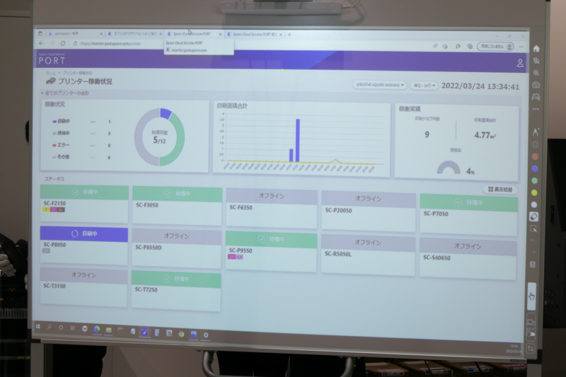 遠隔でのコミュニケーションや、デバイス監視も可能