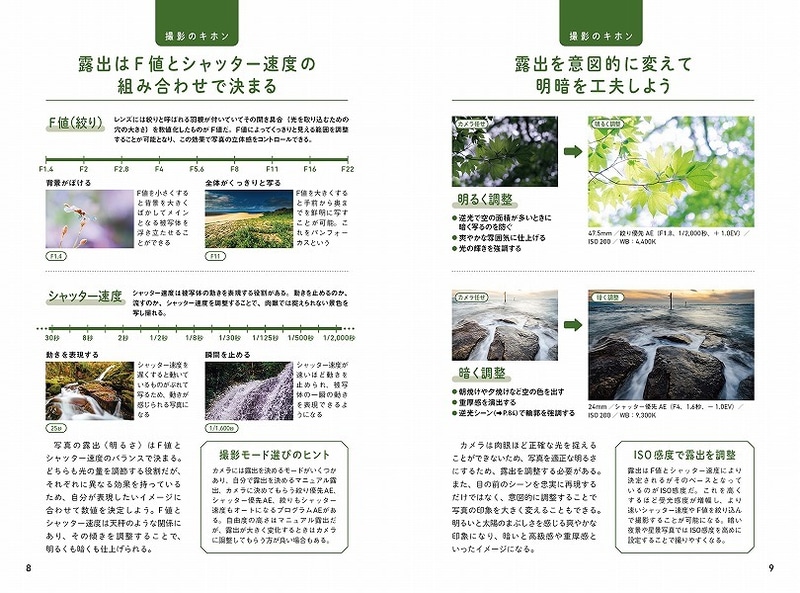 巻頭には撮影の基本も収録。初心者の方でもこれさえ理解できれば名所撮影を楽しめる内容になっている