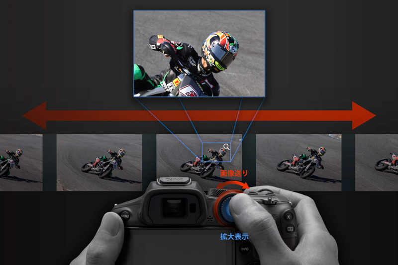 再生時にも活用できる