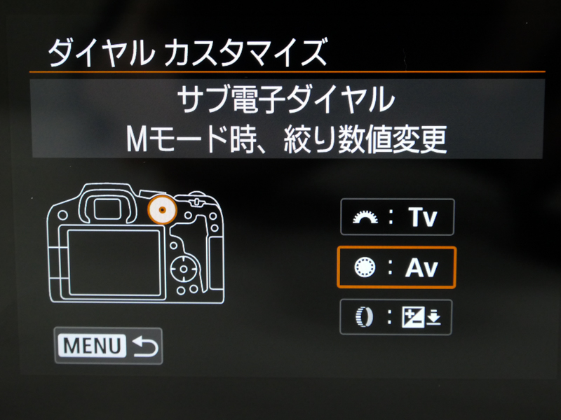 サブ電子ダイヤルのカスタマイズ