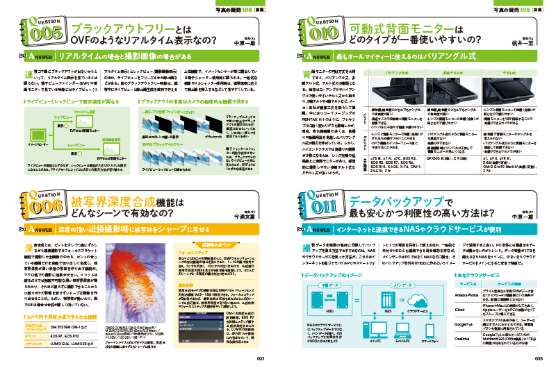 カメラの機能や設定、周辺環境に関する疑問