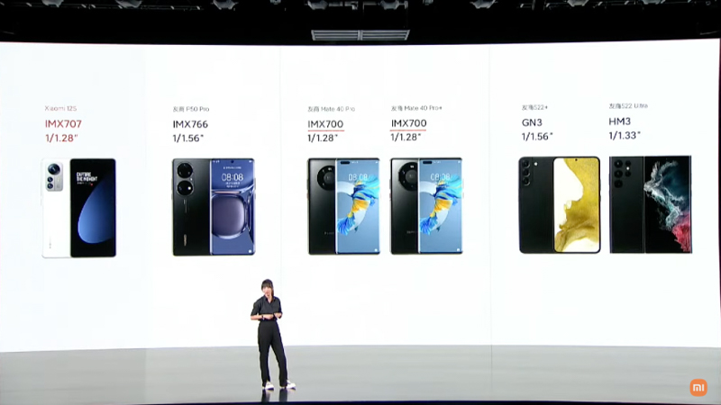 ライバル機より高級なセンサーを使っているという説明。スマートフォンの新製品プレゼンでよく見られる、徹底した各部スペック比較のひとつ