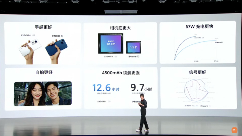 “iPhone 13より優れている6つのポイント”も示された
