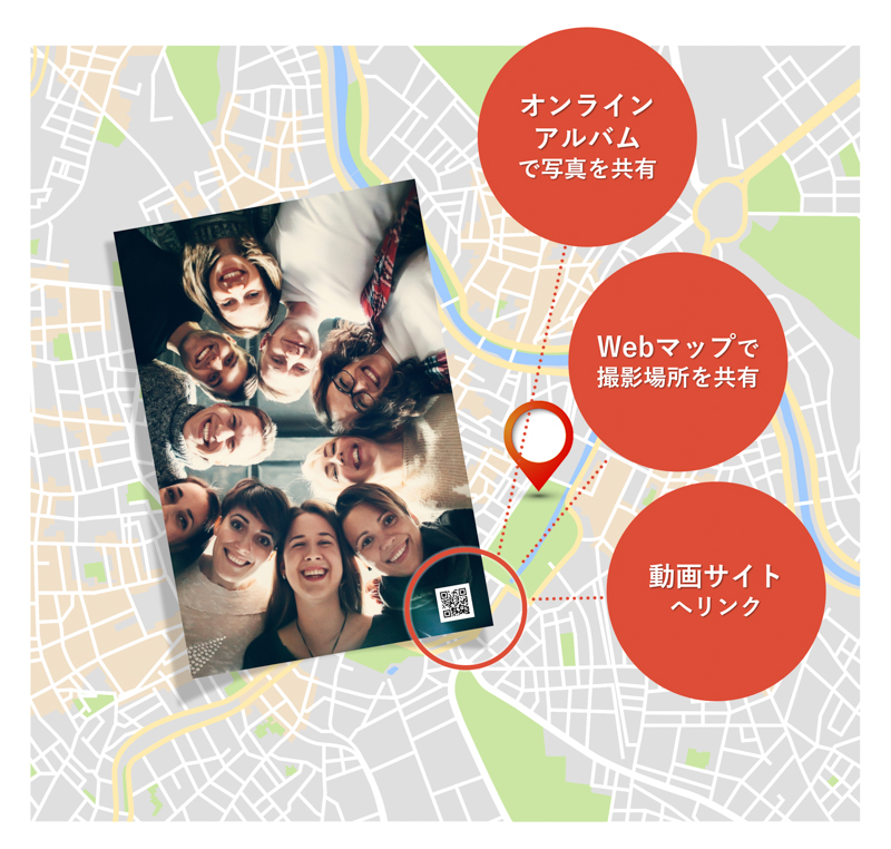 QRコード印刷のイメージ