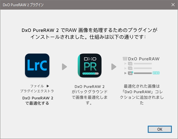 Lightroom Classicから直接PureRAW 2の処理が可能になった