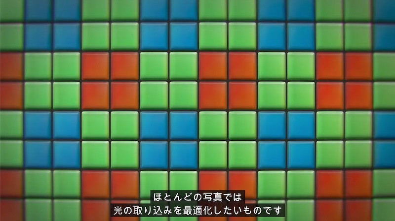 クアッドピクセルセンサーの概念図。ベイヤー配列のRGGB画素がさらに4分割されている