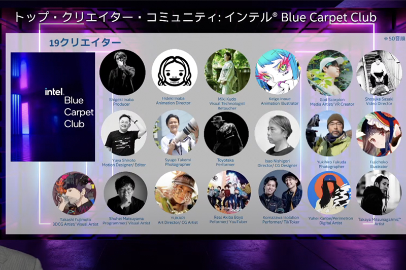インテル Blue Carperクラブのクリエイター