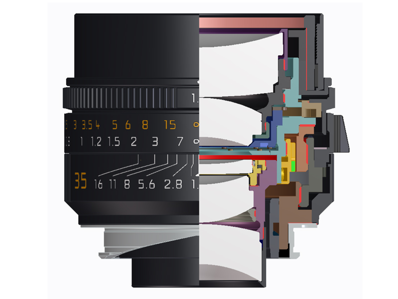 5群9枚構成と、絞りの後ろをフローティングさせる構造を継承している。ライカWebサイトの<a href="https://leica-camera.com/ja-JP/photography/lenses/m/summilux-m-35mm-f1-4-asph-black/technical-specs" class="n" target="_blank">テクニカルデータ</a>より