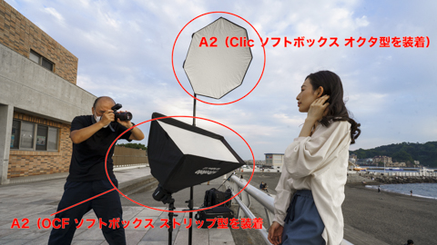 特別企画：Profoto Clicに3つの新アクセサリー「バーンドア