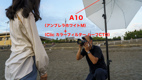 1/5まで限定お値下げ中【美品】Profoto OCF II バーンドア 新品)Profoto (プロフォト) OCF II バーンドア #101127（商品ID