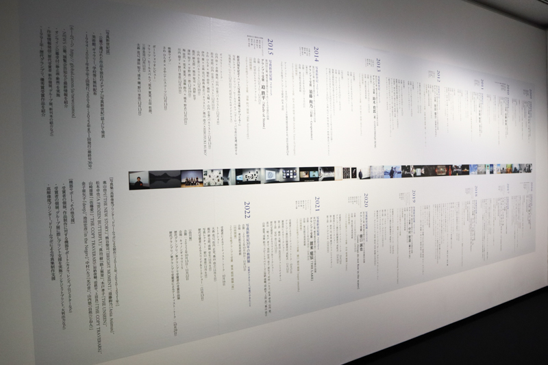 東京都写真美術館の会場には、写真新世紀の歴史が年表となって記されている