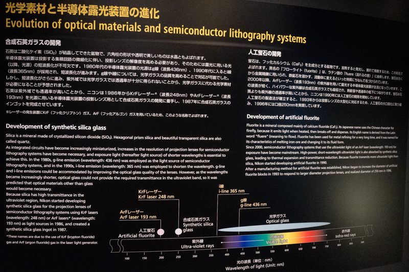 可視光より短い波長を扱う理由
