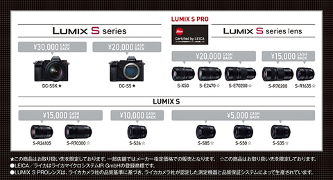 キャンペーン】最大3万円キャッシュバック「LUMIX 年末・年始