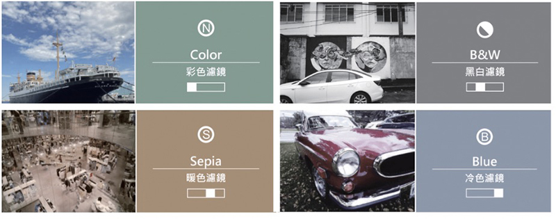 4つの撮影モード