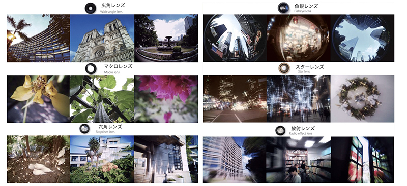 レンズごとの見え方