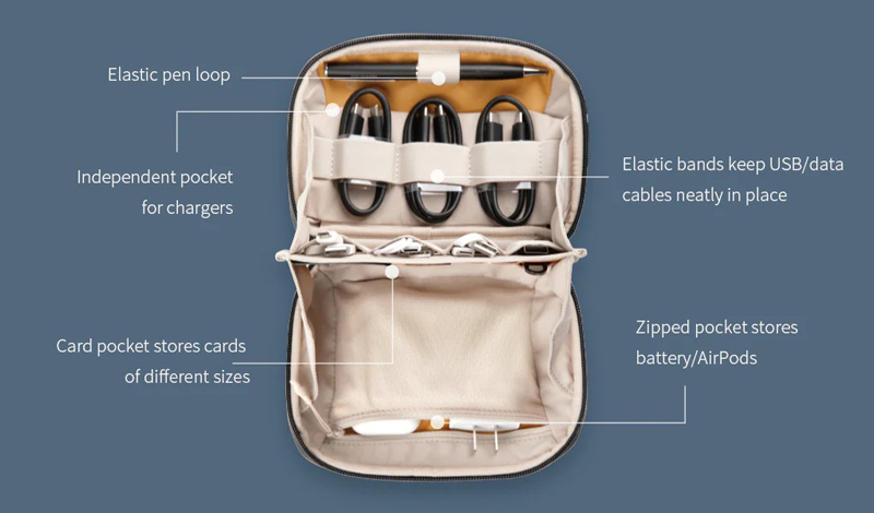 ミニテックオーガナイザー