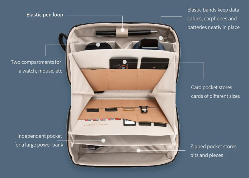 テックオーガナイザー