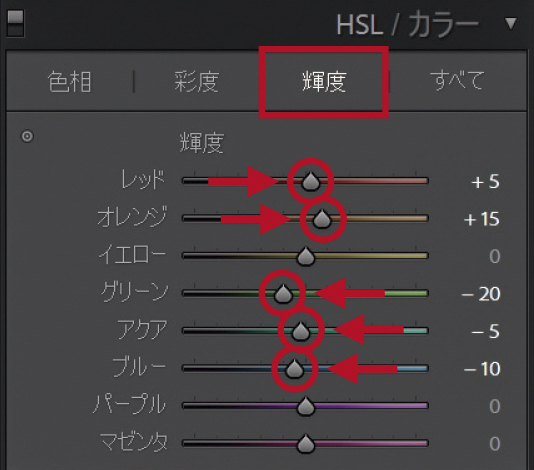 HSL/カラー　輝度
